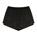 DNMS Performance Shorts